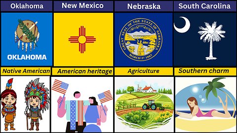What Every US State is the best for Part 2