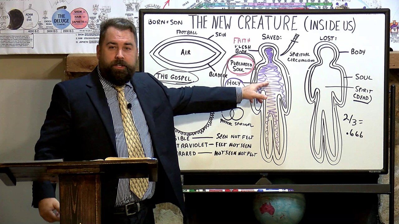 The New Creature Inside Us