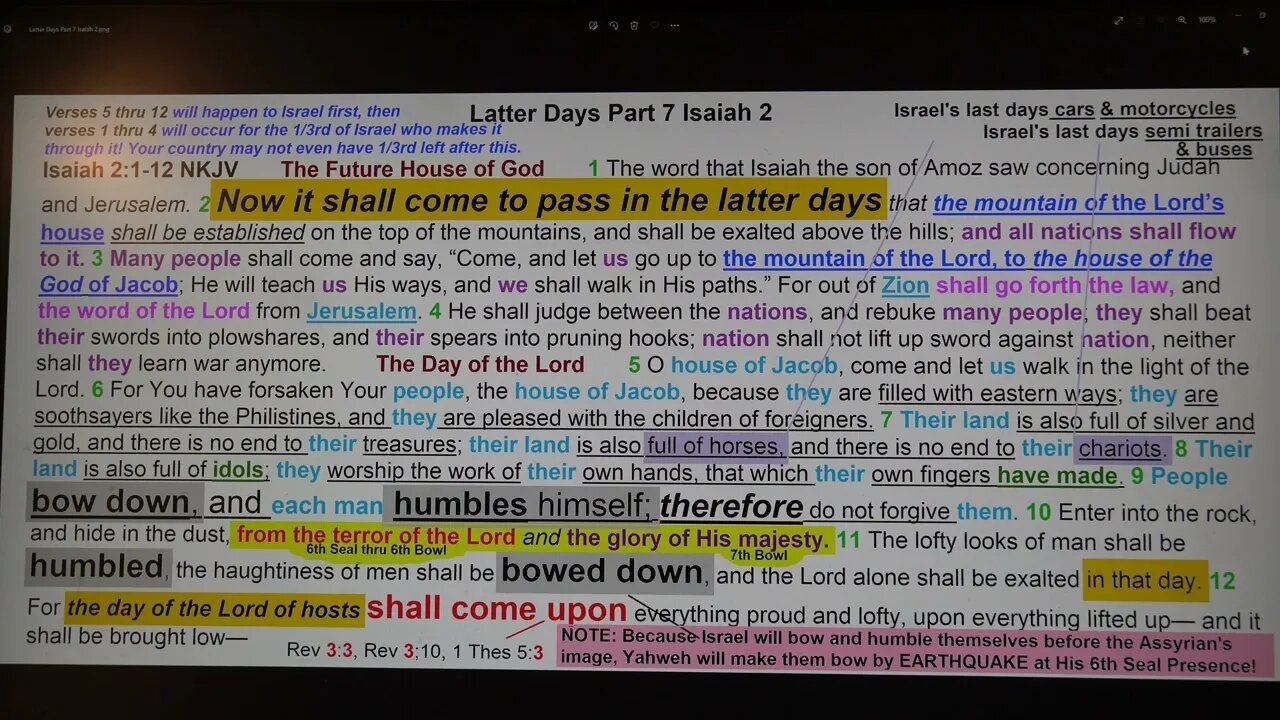 Latter Days Part 7 Isaiah 2