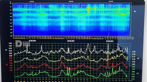 Live Schumann Resonance Today, August 26 2021