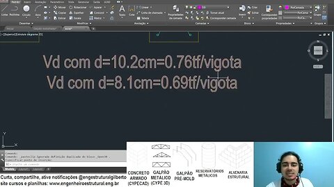 Armadura de laje treliçada dentro ou acima do concreto Eng Estrutural