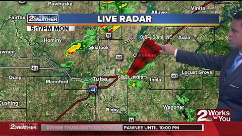 2Works For You Weather