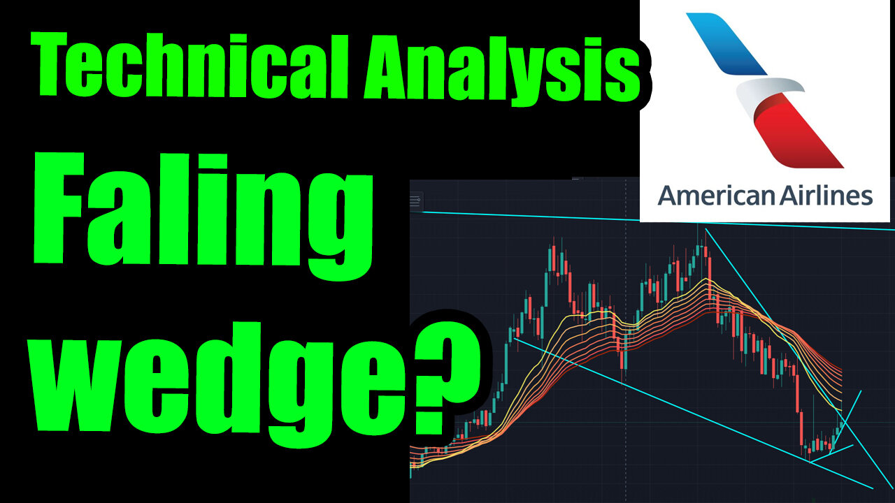 Falling wedge American Airlines Stock Price Technical Analysis AAL