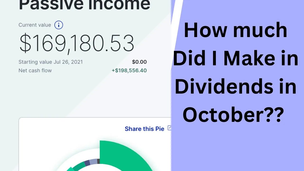 How Much Did I make in Dividends in october | M1 finance portfolio update