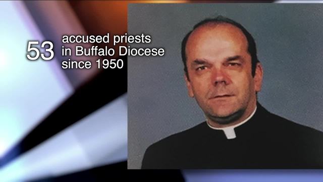 What the Buffalo Catholic diocese's abusive priest list is missing.
