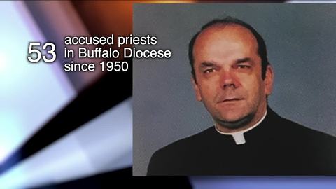What the Buffalo Catholic diocese's abusive priest list is missing.
