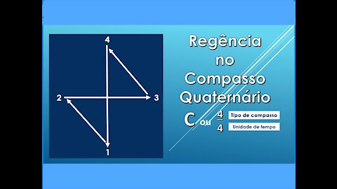 Compasso Quaternário - parte 1