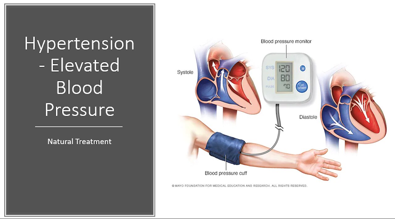 Hypertension - High Blood Pressure - Natural Treatment