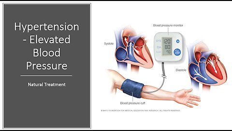 Hypertension - High Blood Pressure - Natural Treatment