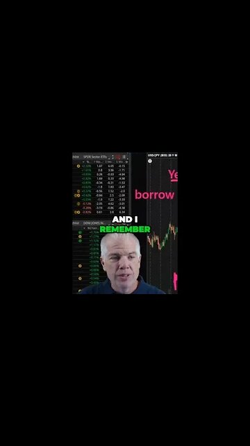 Bank of Japan's Unexpected Move Shakes Stock Market Predictions