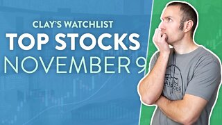 Top 10 Stocks For November 09, 2022 ( $COIN, $MULN, $PLTR, $AMD, $AMC, and more! )