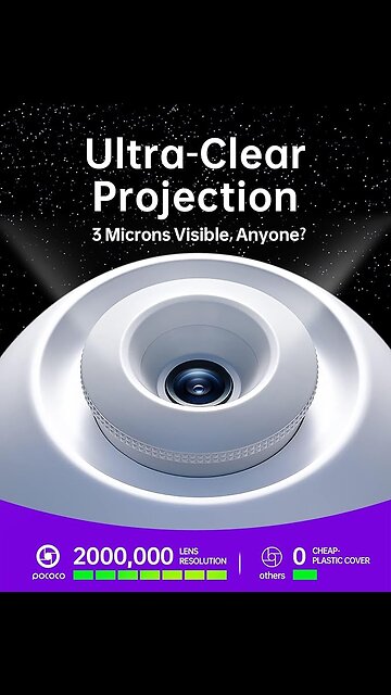 POCOCO Galaxy Star Projector