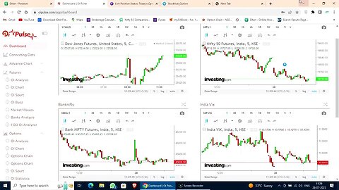 Share Market Tips