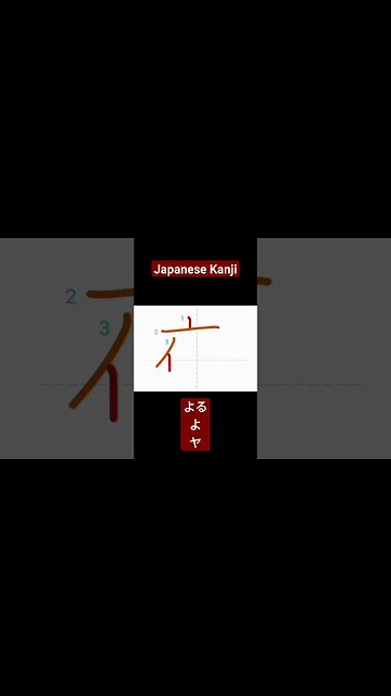 Japanese Kanji Alphabet Writing ✍️ Practice "名" N5 JLPT NAT 👈👈@JapanGedara