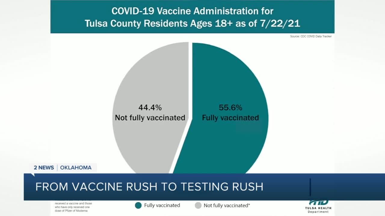 Some health officials wish for another COVID vaccine rush