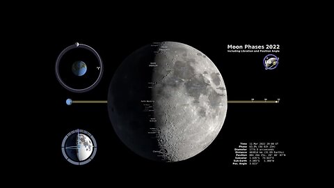 Moon phases 2022 | Nasa gov |