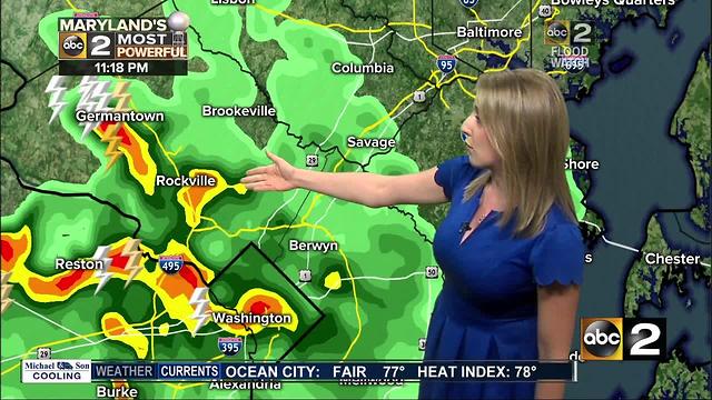 Maryland's Most Accurate Forecast - Flood Watch