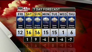 Brett's Forecast 1-24