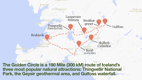 Golden Circle, Iceland