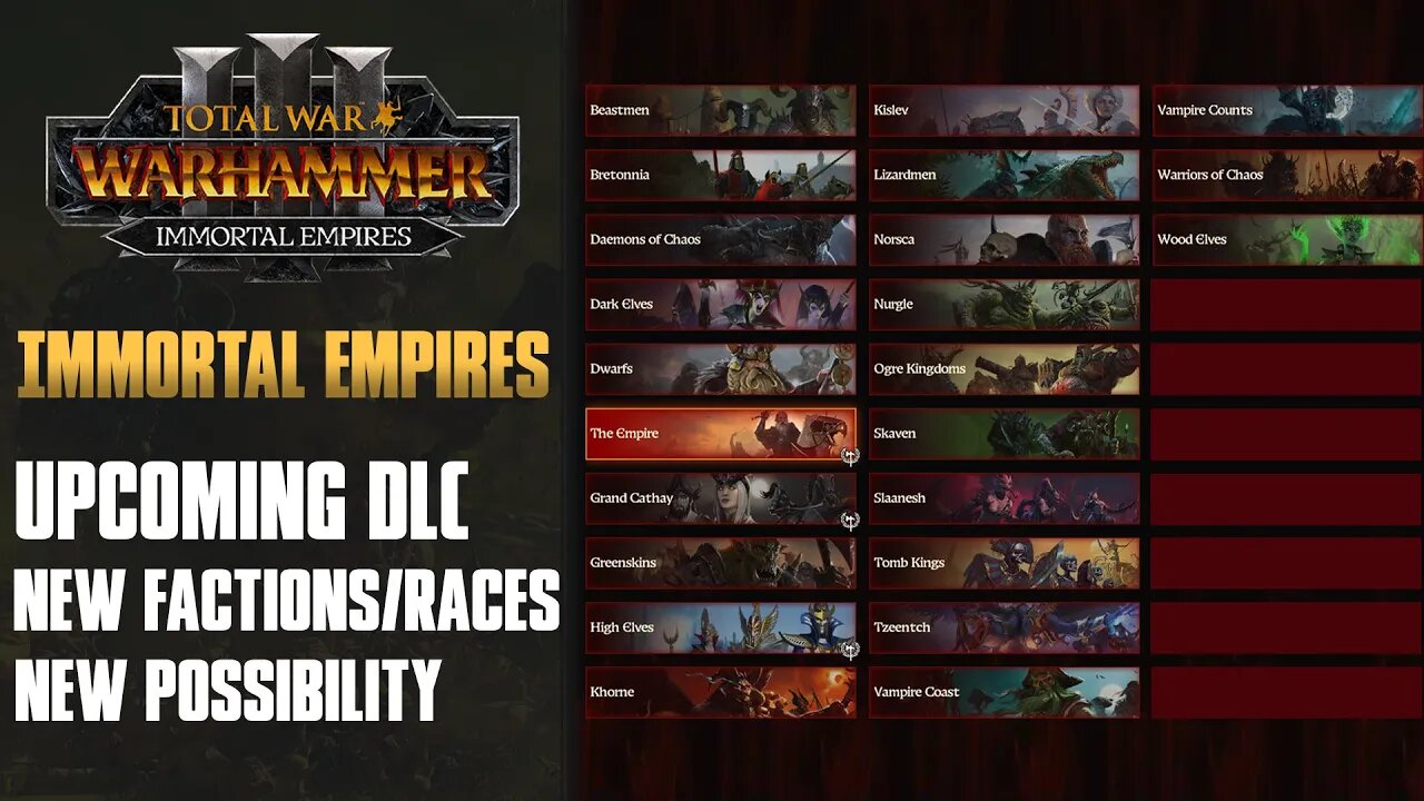 Total War: Warhammer 3 Immortal Empires DLC Speculation!