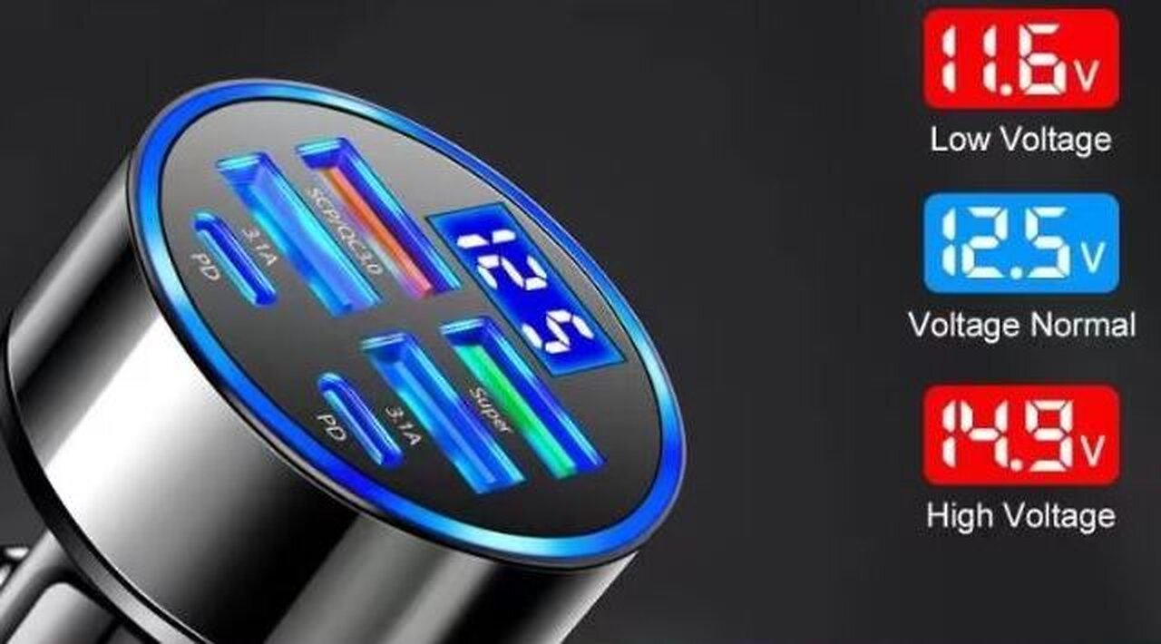 USB C Car Phone Charger Adapter with Voltage Display Dual PD Super Fast