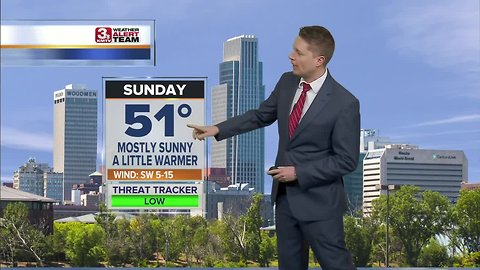 Mark's Sunday Forecast