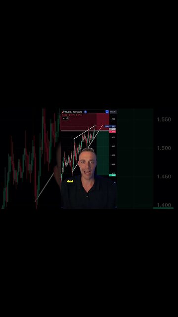 This Render Token RNDR Short Trade PRINTED!💰 #cryptotrading #altcoins