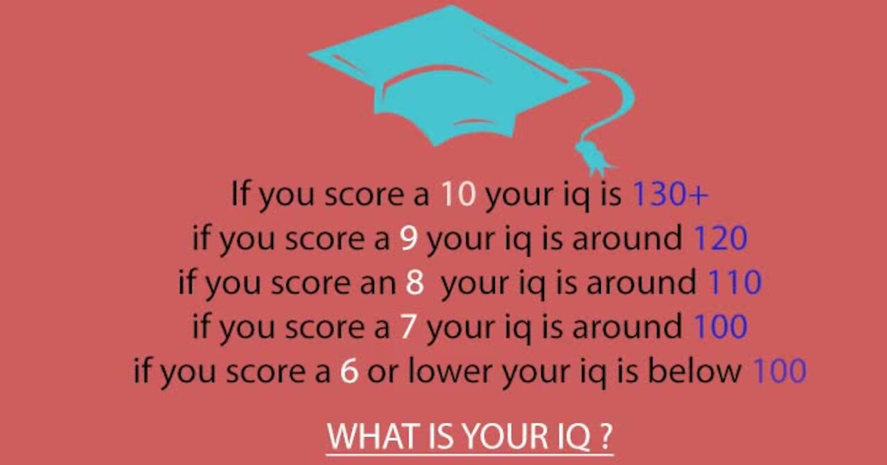 Test your IQ #11222