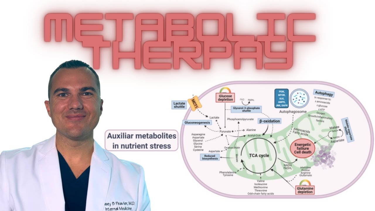 How Metabolic Therapy CHECKMATES Cancer