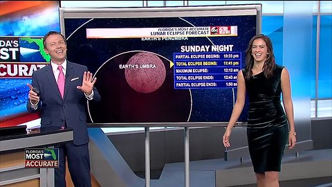 Total lunar eclipse Sunday night