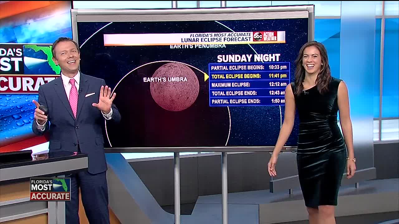 Total lunar eclipse Sunday night