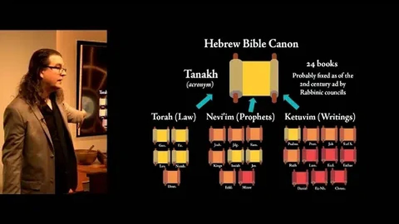 Giants and Fallen Angels - The Context of the Book of Enoch