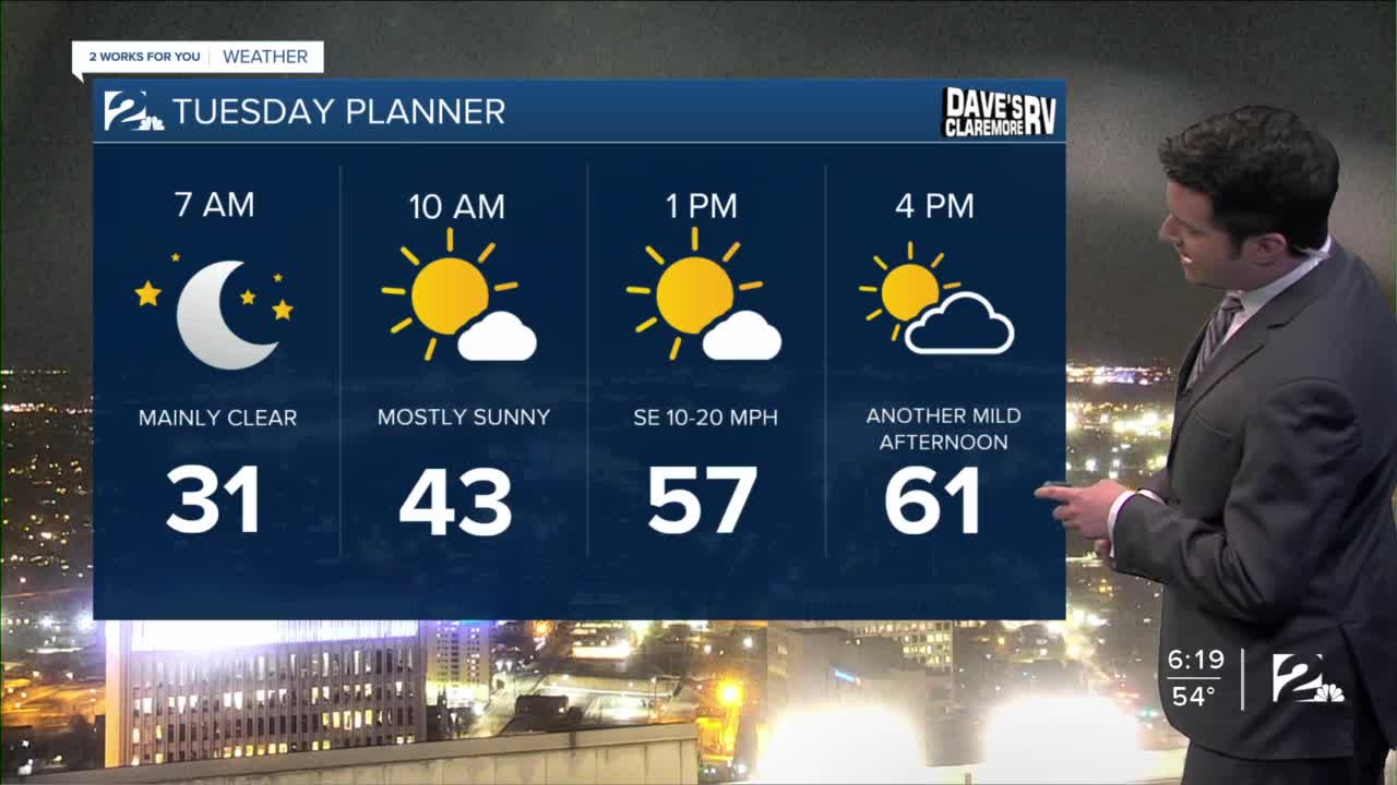 Monday Night Weathercast