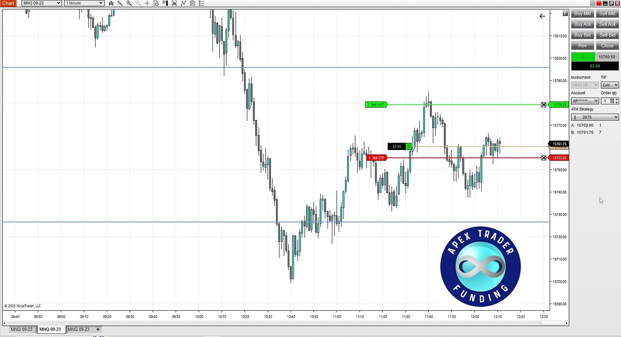 Apex Funded Trader Evaluation - Day 1