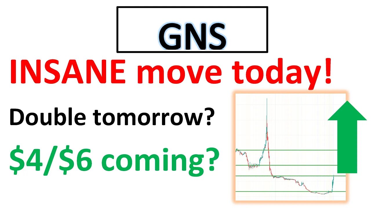 #GNS 🔥 300% move today! Looking strong. $4-$6 tomorrow? Be ready (with risk management)! $GNS