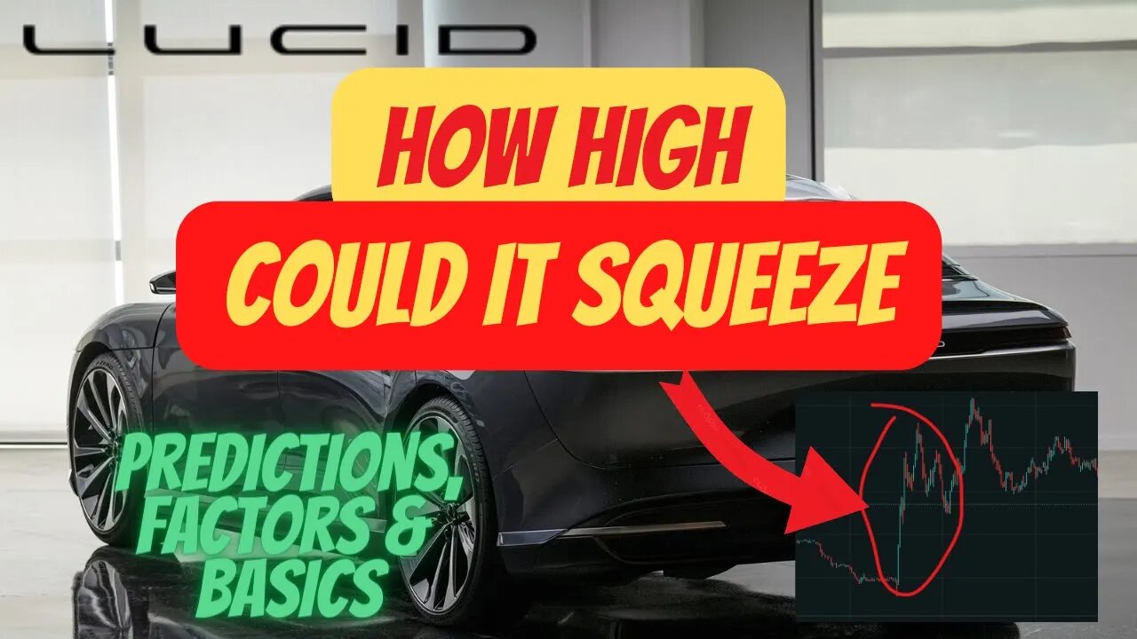 HOW HIGH COULD LCID SQUEEZE 🔥🔥 A LCID MUST WATCH 🚀 $LCID PREDICTIONS
