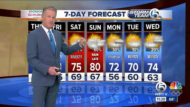 Latest Weather Forecast 11 p.m. Friday