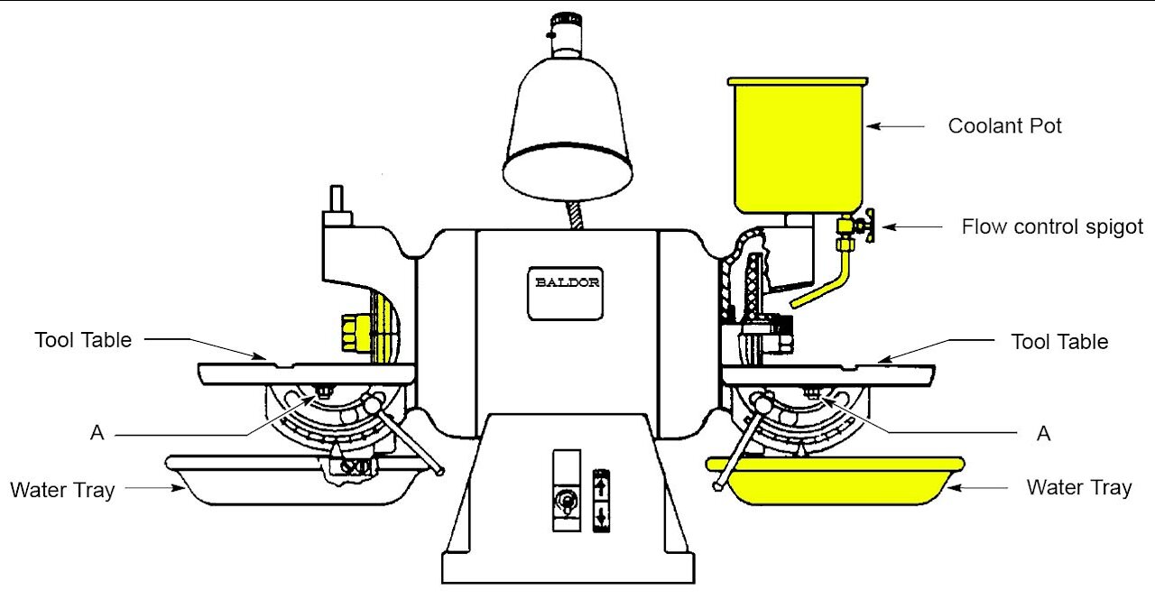 Baldor Carbide Grinder Cleanup Part-2