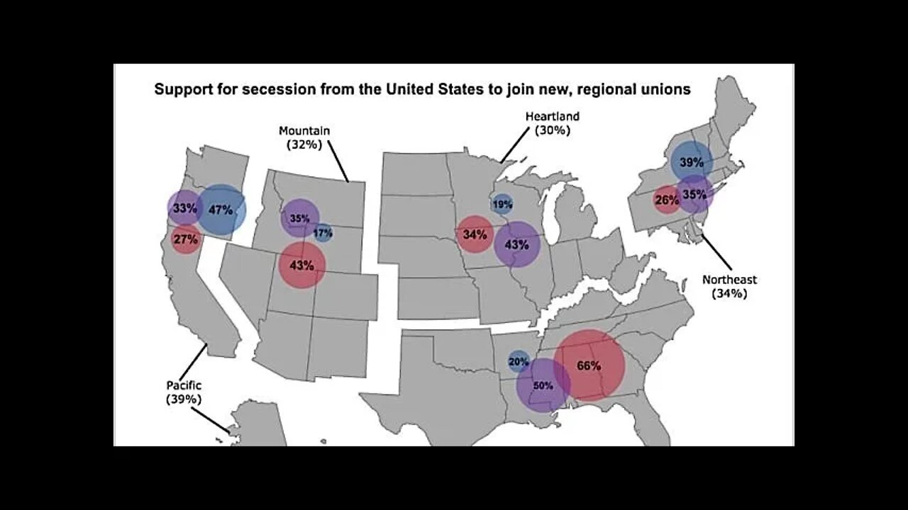 The Civil War Is Here But It's International Now