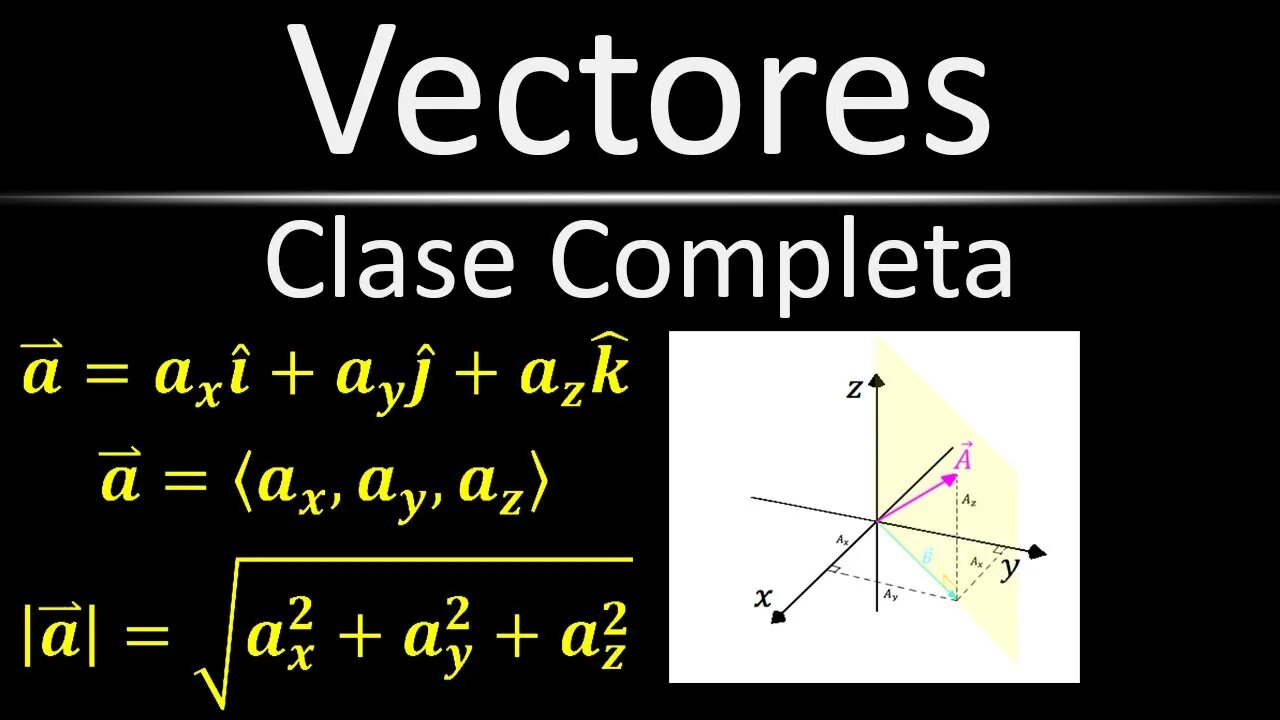 [Teoría] Clase Completa Sobre la Teoría Fundamenta de Vectores| Vectores