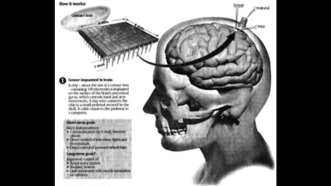 The Big Agenda ~ Your Barcoded Brains Into the Cloud