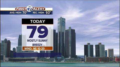 Sunny and warm today