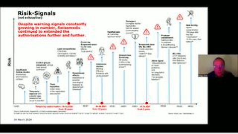 Lawsuit against Swissmedic Updated by Kati Schepis and Philipp Kruse