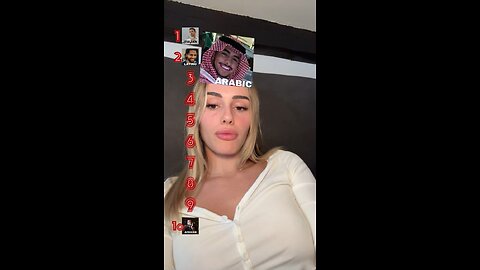 Ranking the most attractive ethnicities