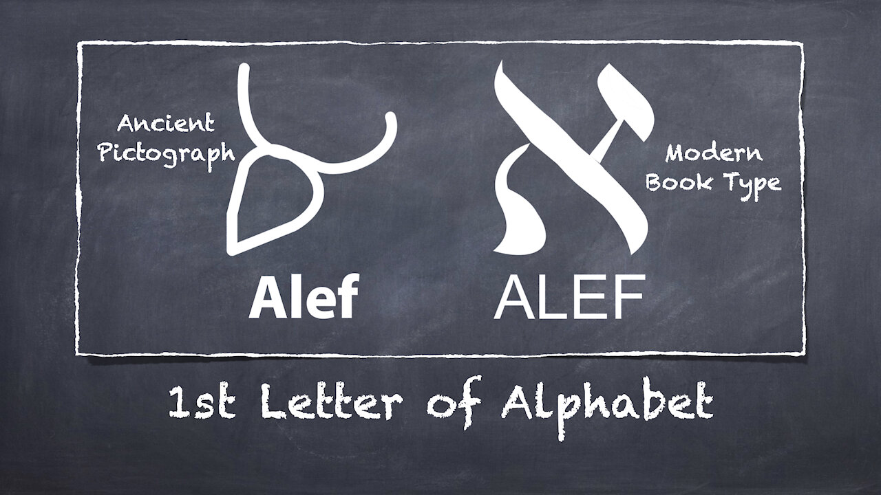 Hidden Treasures with Chris James - Hebrew Alphabet - Aleph