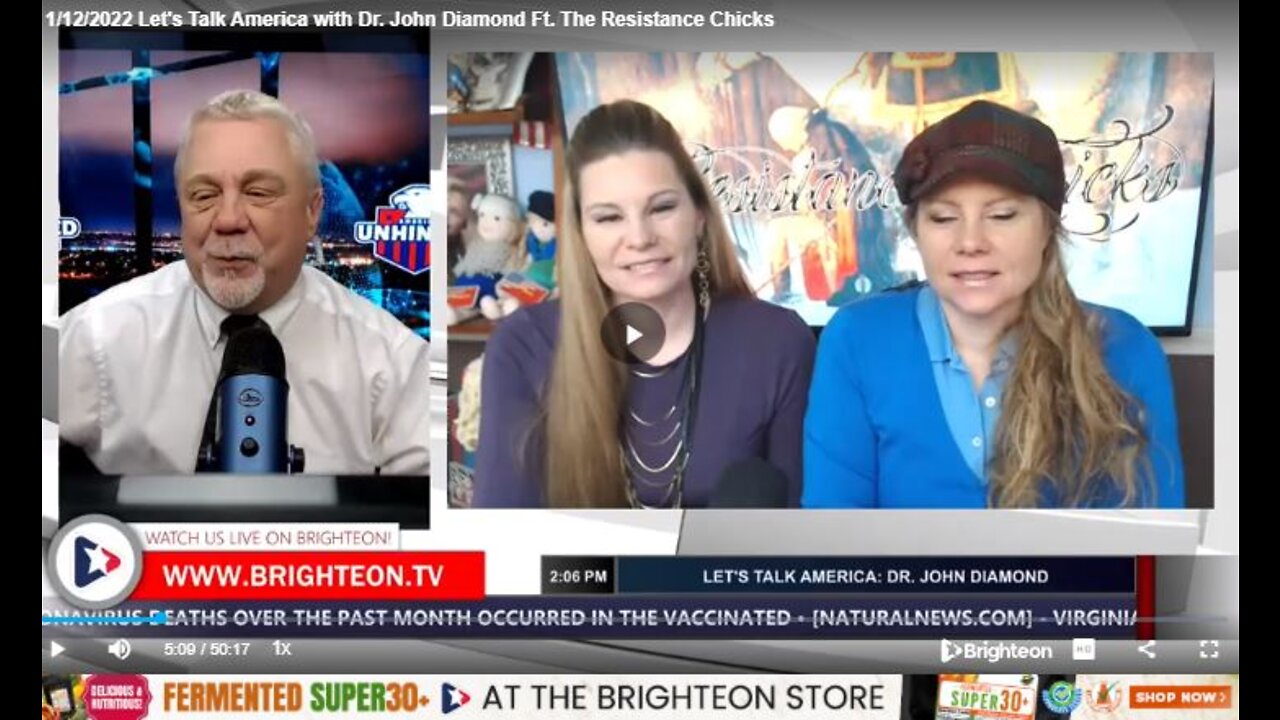 Let's Talk America with Dr. John Diamond Ft. The Resistance Chicks