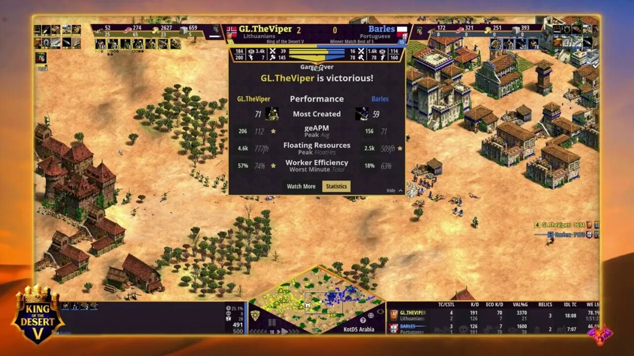 TheViper vs Barles King of the Desert 5 Winners Match Group B #ageofempires2