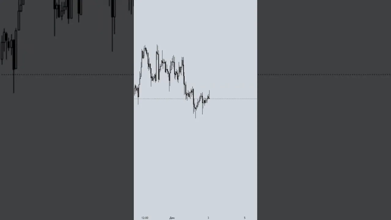 Нисходящий тренд