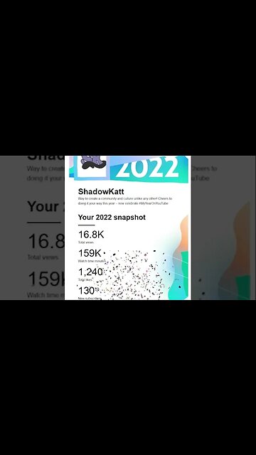 2022 Snapshot Newsletter