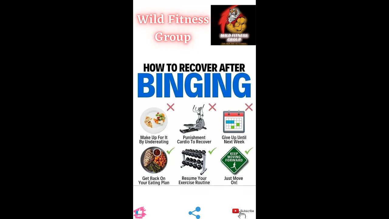 🔥How to recover after binging🔥#fitness🔥#wildfitnessgroup🔥#shorts🔥